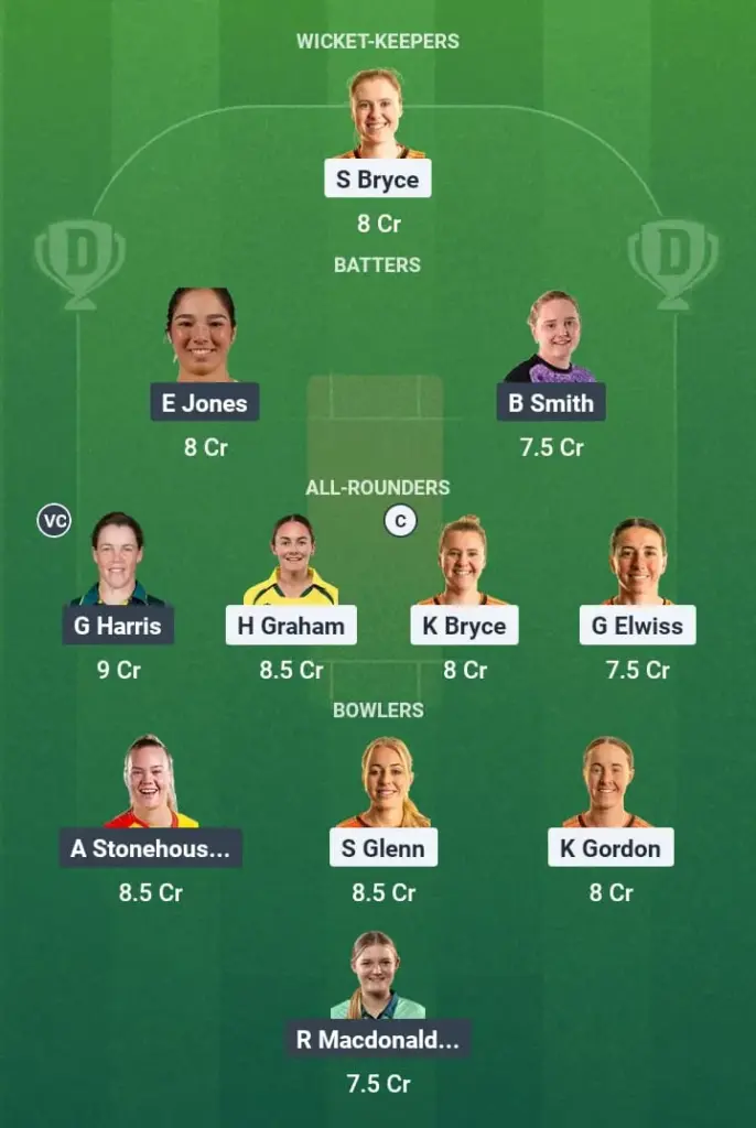 BLA-W vs SUR-W Dream11 Prediction: Fantasy Tips, Playing XI & Pitch Report for Match 45 of Vitality Blast Women 1 BLA-W vs SUR-W Dream11 Prediction