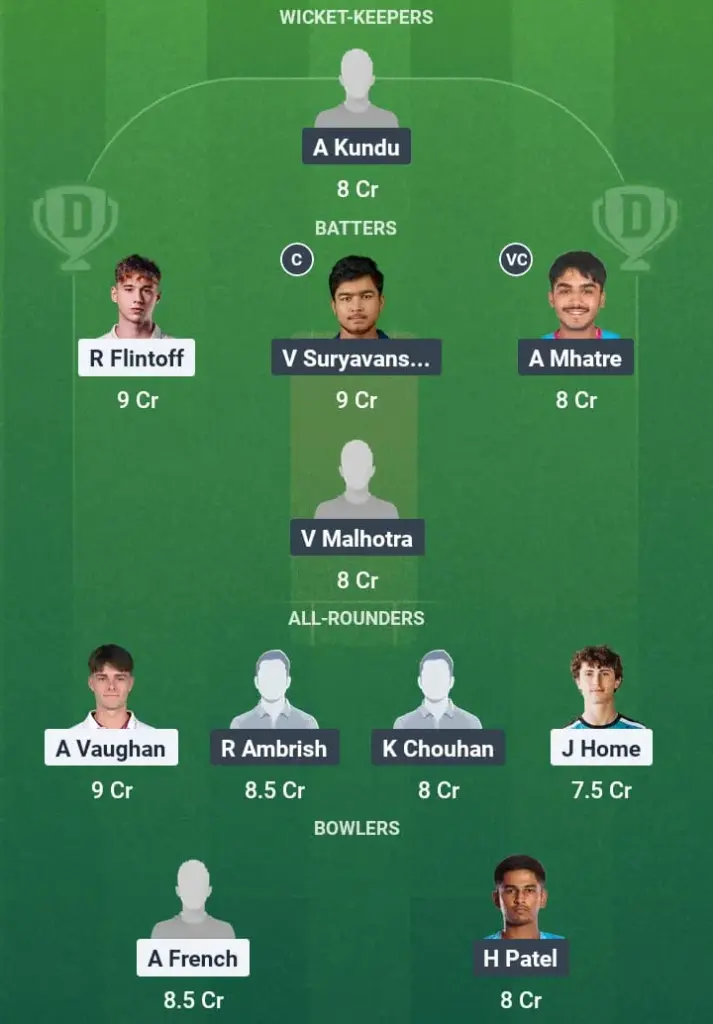 ENG-U19 vs IND-U19 Dream11 Prediction: Fantasy Tips, Playing XI & Pitch Report for Match 1 of India Under-19 tour of England 1 ENG-U19 vs IND-U19 Dream11 Prediction