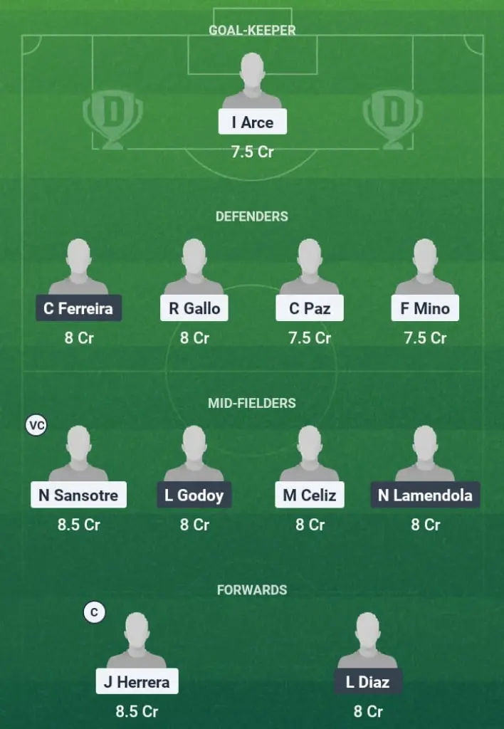 DR vs TUC Dream11 Prediction, Argentinian Clausura League, Fantasy Football, Top Picks, Broadcast, Predicted XI – 29th July 2025 1 DR vs TUC Dream11 Prediction