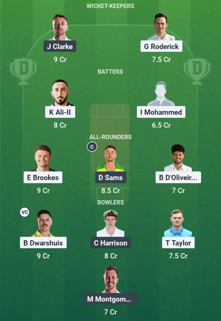 WOR vs NOT Dream11 Prediction: Fantasy Tips, Playing XI & Pitch Report for Match 116 of Vitality Blast 2025 1 WOR vs NOT Dream11 Prediction