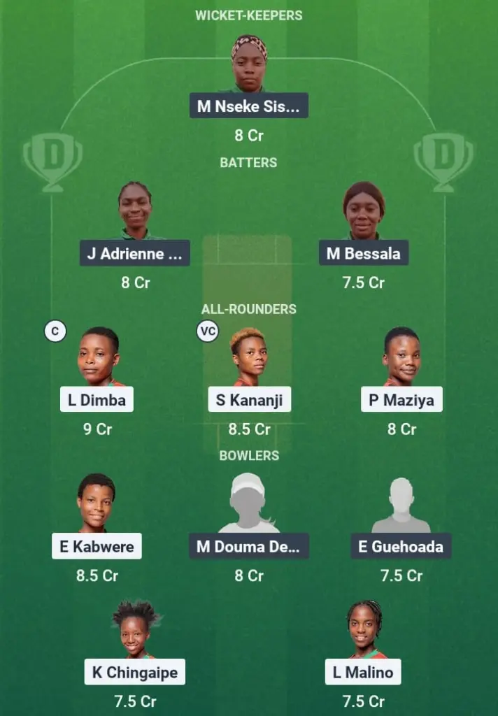 MAL-W vs CAM-W Dream11 Prediction