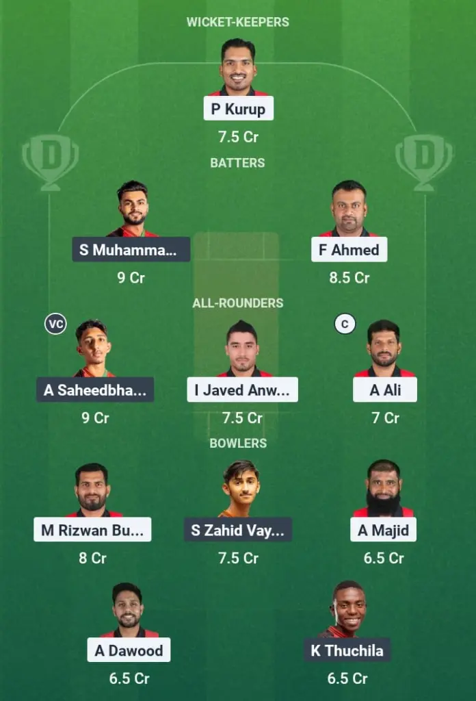 BAH vs MAW Dream11 Prediction: Fantasy Tips, Playing XI & Pitch Report for Match 9 of Rwanda T20I Tri-Series 2025 1 BAH vs MAW Dream11 Prediction