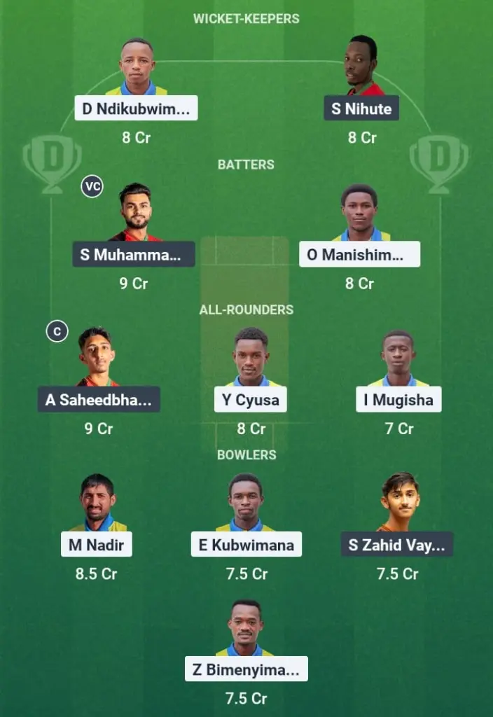 RWA vs MAW Dream11 Prediction: Fantasy Tips, Playing XI & Pitch Report for Match 12 of Rwanda T20I Tri-Series 2025 1 RWA vs MAW Dream11 Prediction