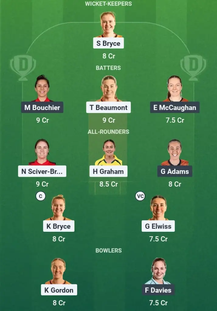 BLA-W vs HAM-W Dream11 Prediction