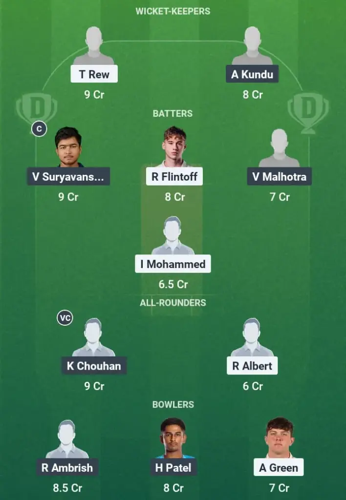 ENG vs IND Dream11 Prediction: Fantasy Tips, Playing XI & Pitch Report for Match 4 of India Under-19 tour of England 1 ENG vs IND Dream11 Prediction