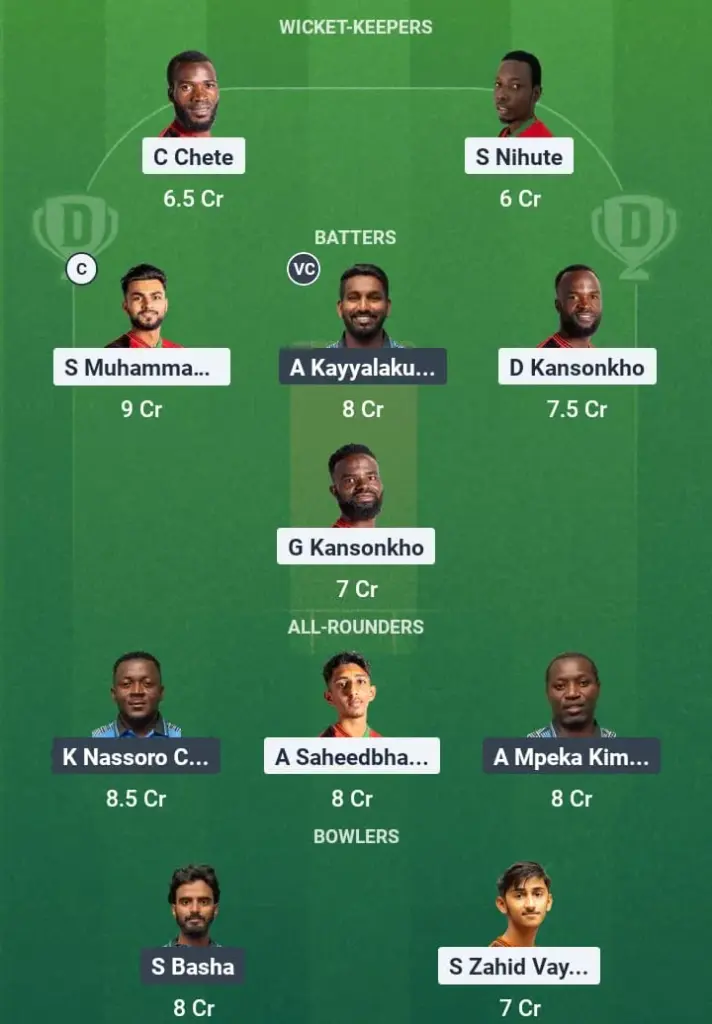 MAW vs TAN Dream11 Prediction