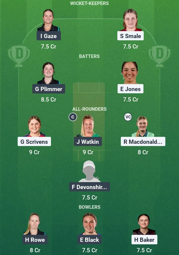 EN-A-W vs NZ-A-W Dream11 Prediction: Fantasy Tips, Playing XI & Pitch Report for Match 6 of New Zealand A Women’s tour of England 2025 1 EN-A-W vs NZ-A-W Dream11 Prediction