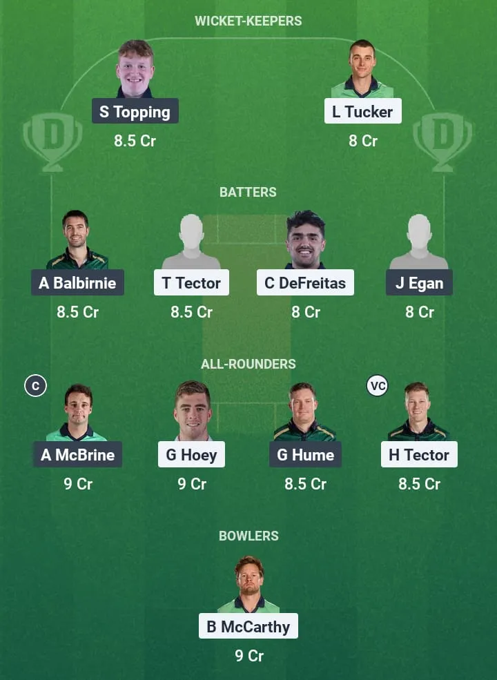 LLG vs NWW Dream11 Prediction: Fantasy Tips, Playing XI & Pitch Report for Match 22 of Ireland Inter-Provincial T20 Trophy 1 LLG vs NWW Dream11 Prediction