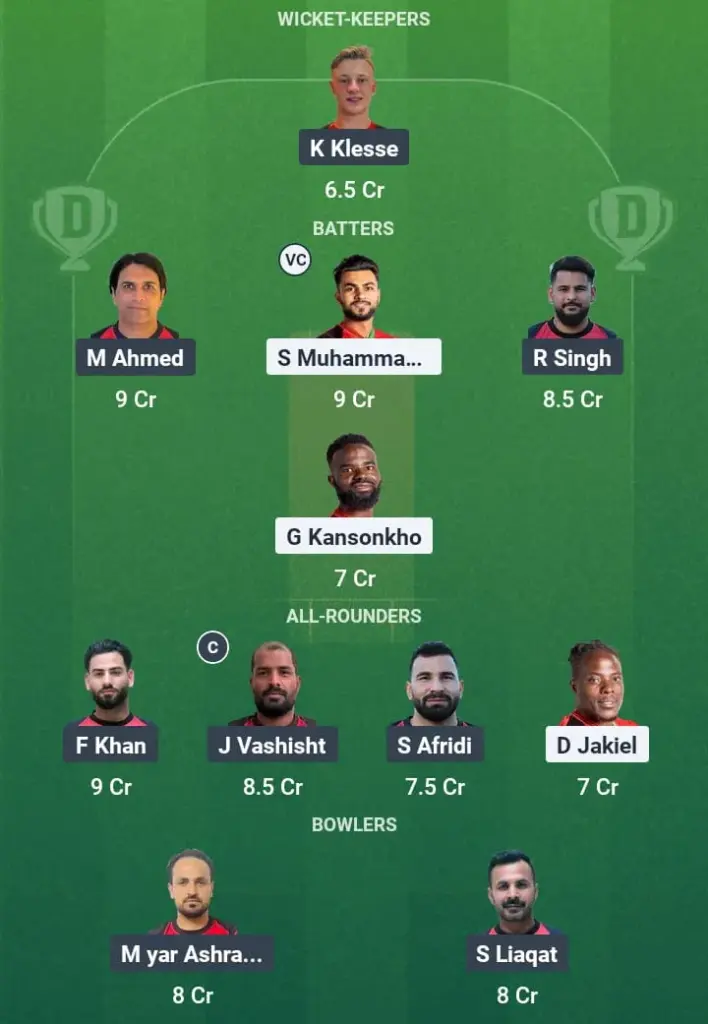 MAW vs GER Dream11 Prediction: Fantasy Tips, Playing XI & Pitch Report for Match 10 of Malawi T20I Quad Series 1 MAW vs GER Dream11 Prediction