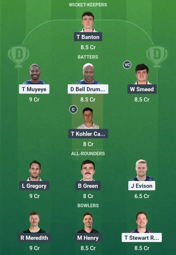 KET vs SOM Dream11 Prediction: Fantasy Tips, Playing XI & Pitch Report for Match 103 of Vitality Blast 2025 1 KET vs SOM Dream11 Prediction