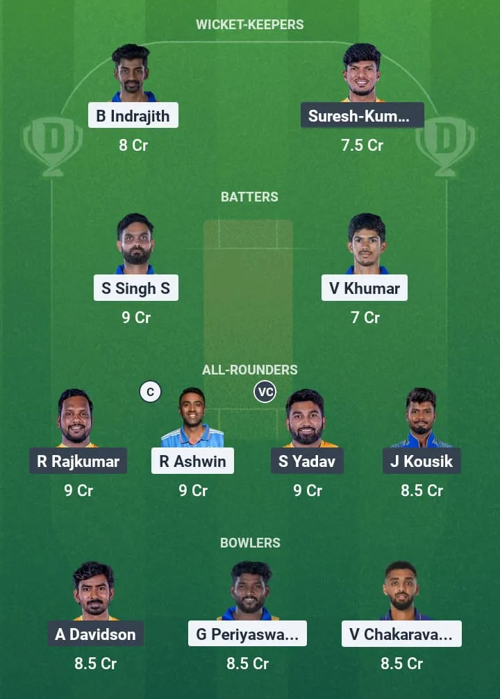 DD vs TGC Dream11 Prediction: Fantasy Tips, Playing XI & Pitch Report for Eliminator Match of Tamil Nadu Premier League 2025 1 DD vs TGC Dream11 Prediction
