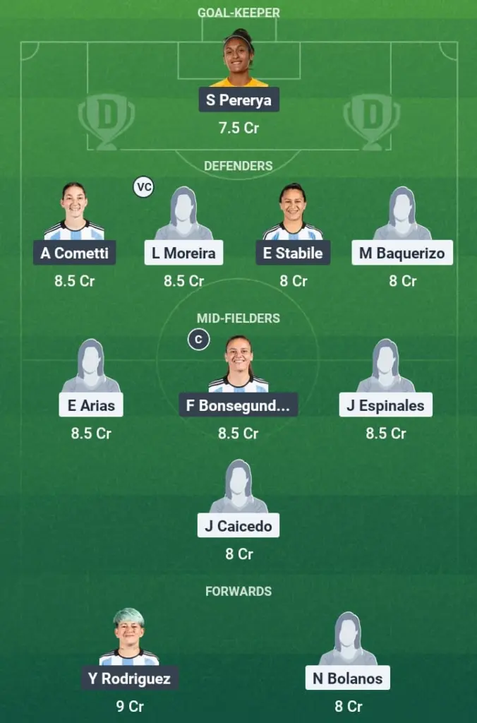 ECU-W vs ARG-W Dream11 Prediction