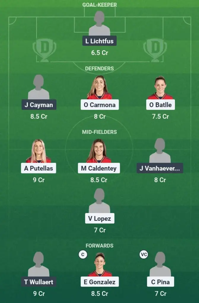 ESP-W vs BEL-W Dream11 Prediction, Women's Euros, Fantasy Football, Top Picks, Broadcast, Predicted XI – 7th July 2025 1 ESP-W vs BEL-W Dream11 Prediction