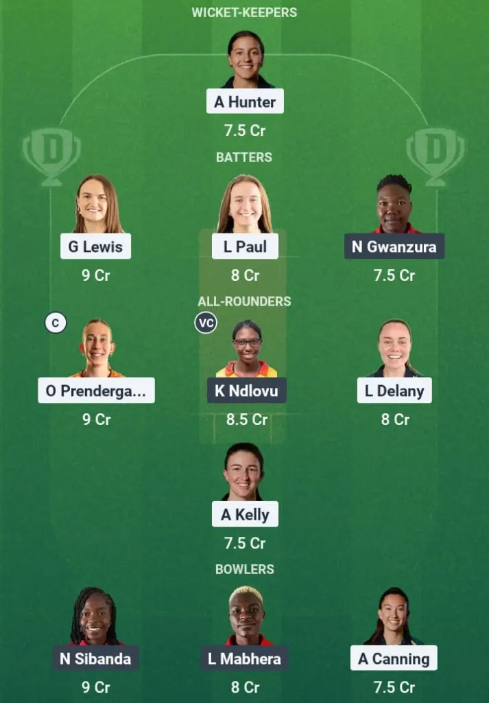 IR-W vs ZM-W Dream11 Prediction: Fantasy Tips, Playing XI & Pitch Report for Match 1 of Zimbabwe Women vs Ireland Women 2025 1 IR-W vs ZM-W Dream11 Prediction