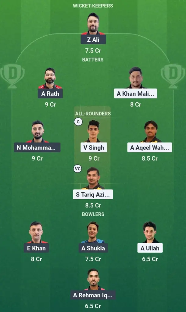 MAL vs HK Dream11 Prediction: Fantasy Tips, Playing XI & Pitch Report for Match 7 of Asia Pacific Cricket Champions Trophy 2025 1 MAL vs HK Dream11 Prediction