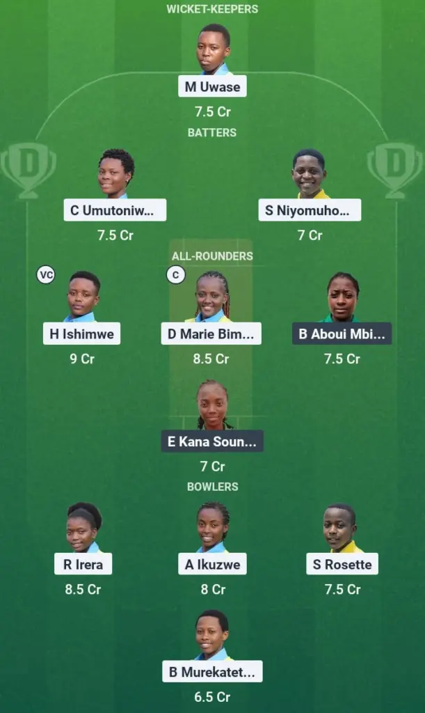 RWA-W vs CAM-W Dream11 Prediction: Fantasy Tips, Playing XI & Pitch Report for Match 6 of ICC Women’s T20 WC Africa Qualifier 2 1 RWA-W vs CAM-W Dream11 Prediction