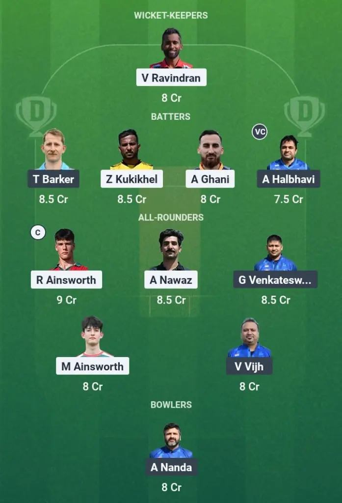 HUN vs LUX Dream11 Prediction