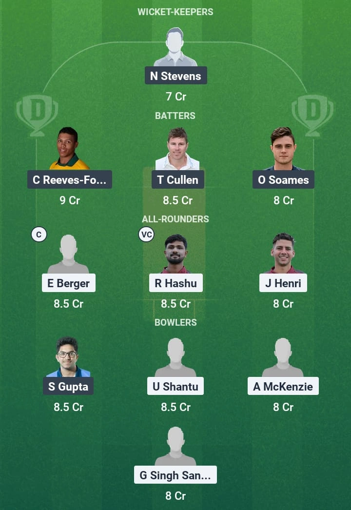TWI vs EM Dream11 Prediction: Fantasy Tips, Playing XI & Pitch Report for Match 5 of ECS T10 England, Wimbledon 1 TWI vs EM Dream11 Prediction