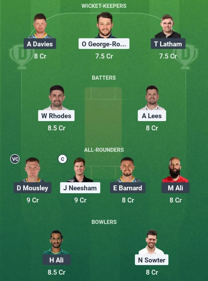 DUR vs WAS Dream11 Prediction: Fantasy Tips, Playing XI & Pitch Report for Match 87 of Vitality Blast 2025 1 DUR vs WAS Dream11 Prediction