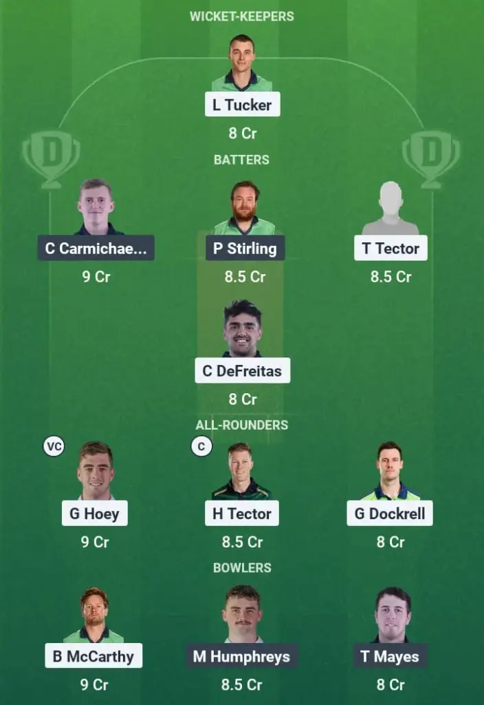 LLG vs NK Dream11 Prediction: Fantasy Tips, Playing XI & Pitch Report for Match 24 of Ireland Inter-Provincial T20 Trophy 1 LLG vs NK Dream11 Prediction