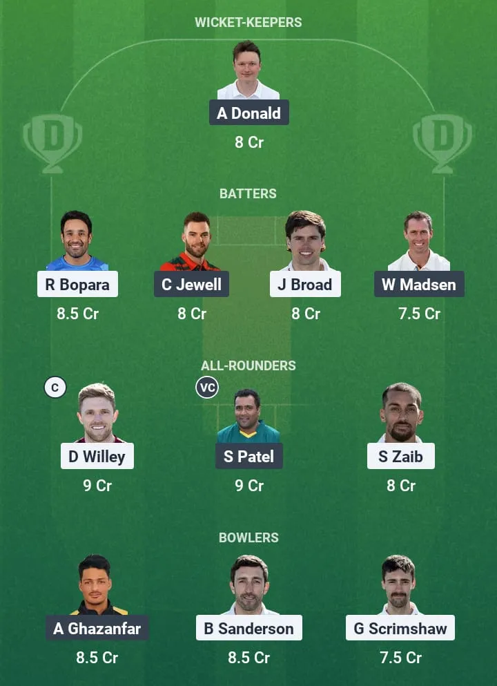 NOR vs DER Dream11 Prediction: Fantasy Tips, Playing XI & Pitch Report for Match 100 of Vitality Blast 2025 1 NOR vs DER Dream11 Prediction