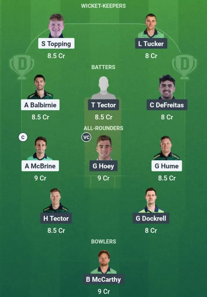NWW vs LLG Dream11 Prediction