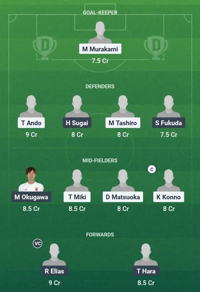 FKK vs KYS Dream11 Prediction, J-League, Fantasy Football, Top Picks, Broadcast, Predicted XI – 21st July 2025 1 FKK vs KYS Dream11 Prediction