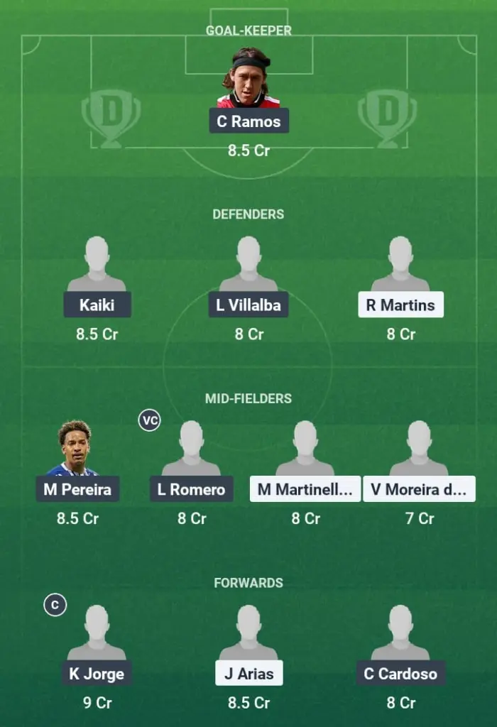 FLMI vs CRU Dream11 Prediction