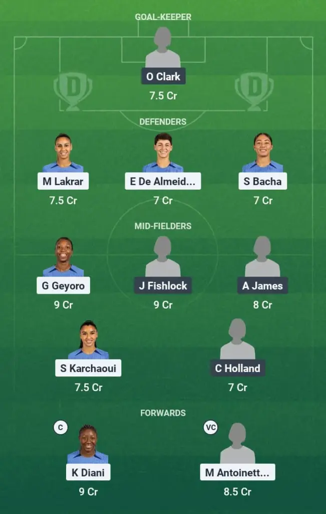 FRA-W vs WAL-W Dream11 Prediction, Women's Euros, Fantasy Football, Top Picks, Broadcast, Predicted XI – 10th July 2025 1 FRA-W vs WAL-W Dream11 Prediction