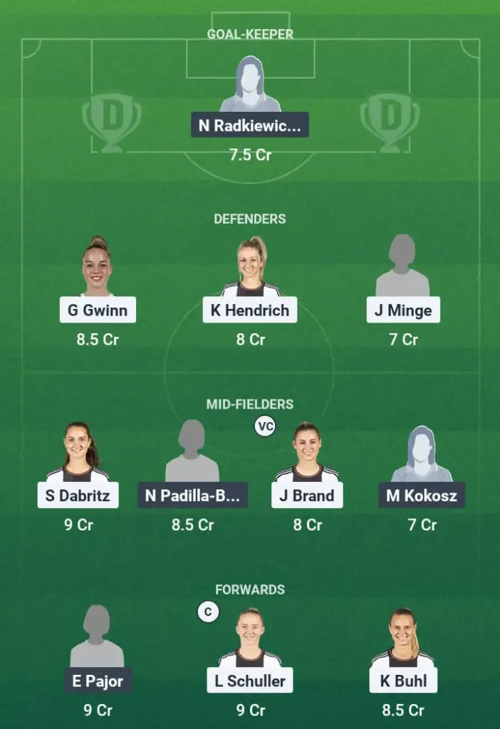 GER-W vs POL-W Dream11 Prediction