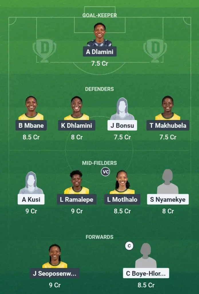 GHA-W vs SA-W Dream11 Prediction, Women’s AFCON, Fantasy Football, Top Picks, Broadcast, Predicted XI – 26th July 2025 1 GHA-W vs SA-W Dream11 Prediction