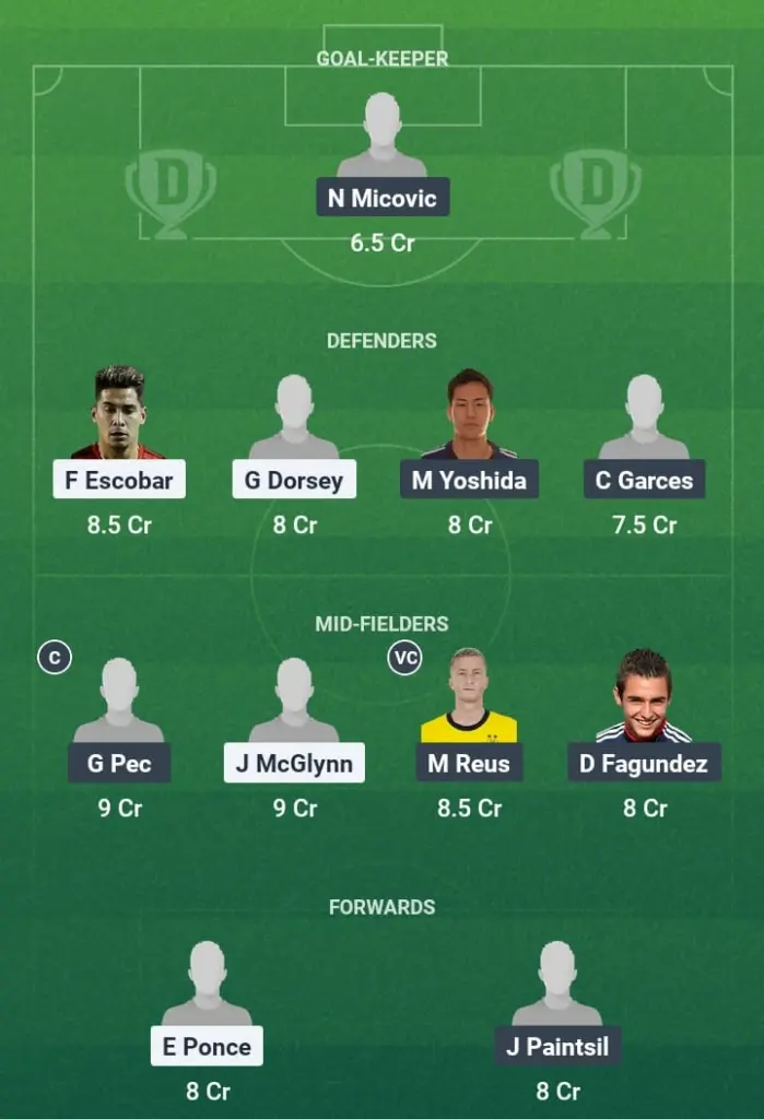 HD vs LAG Dream11 Prediction