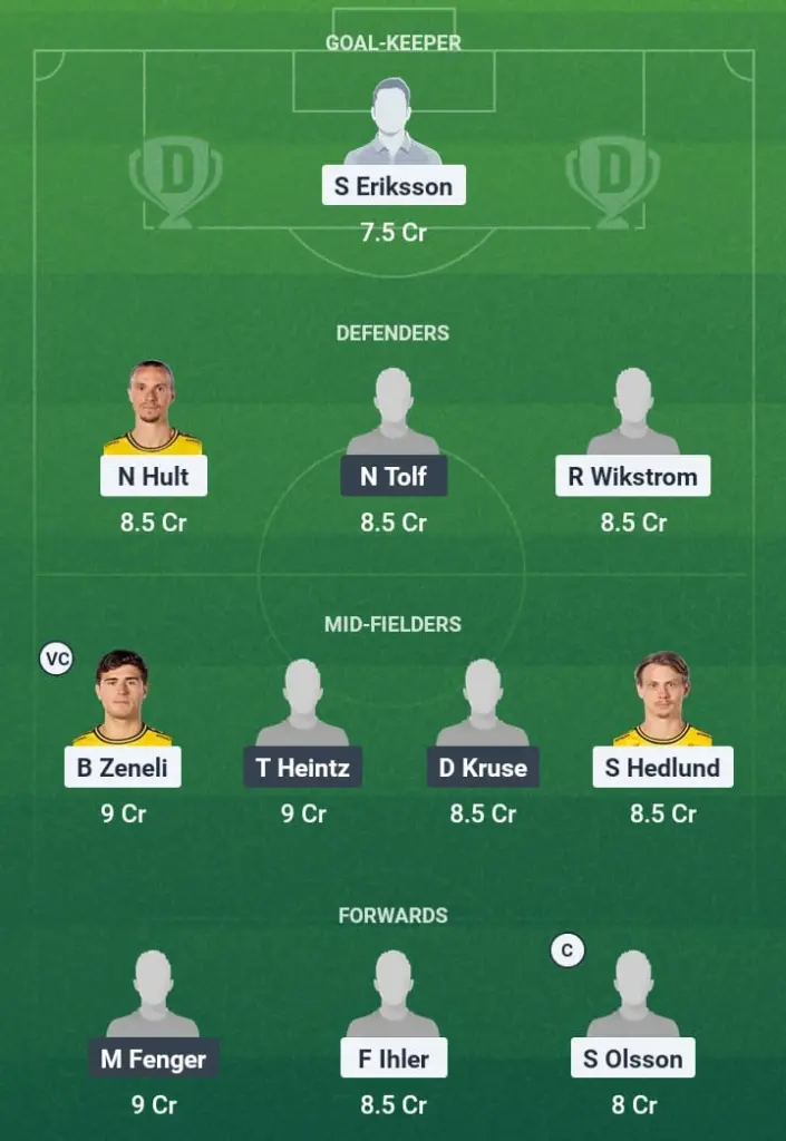 IFE vs GOT Dream11 Prediction, Swedish League, Fantasy Football, Top Picks, Broadcast, Predicted XI – 28th July 2025 1 IFE vs GOT Dream11 Prediction