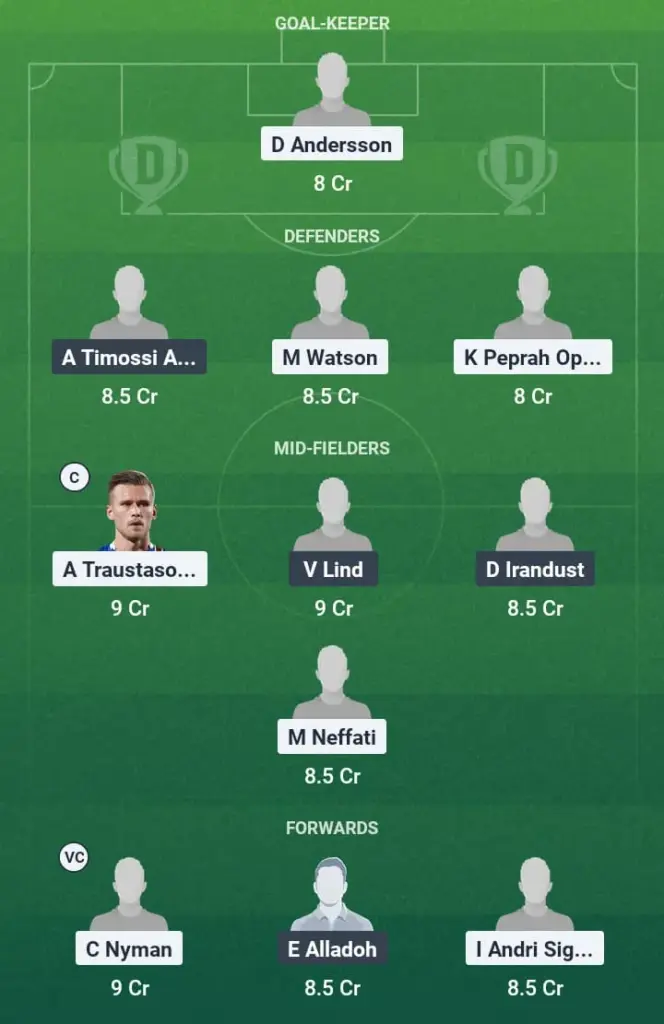 IFN vs BRM Dream11 Prediction, Swedish League, Fantasy Football, Top Picks, Broadcast, Predicted XI – 7th July 2025 1 IFN vs BRM Dream11 Prediction