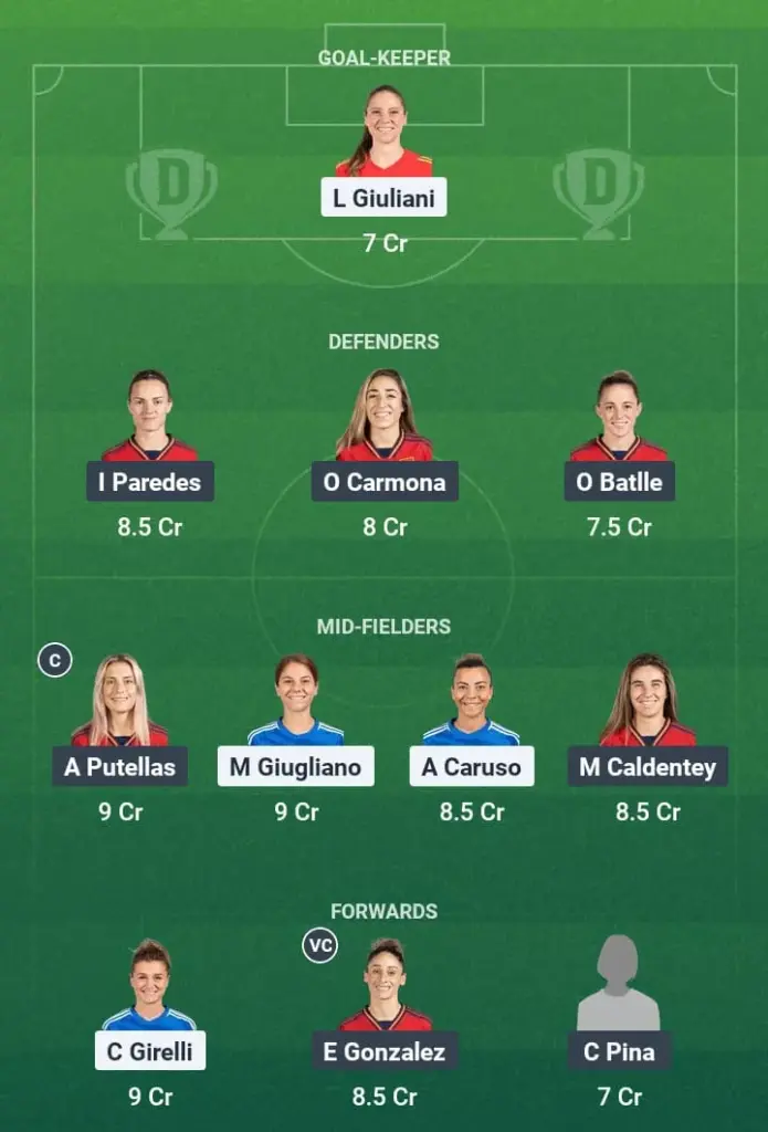 ITA-W vs ESP-W Dream11 Prediction, Women’s Euros, Fantasy Football, Top Picks, Broadcast, Predicted XI – 12th July 2025 1 ITA-W vs ESP-W Dream11 Prediction