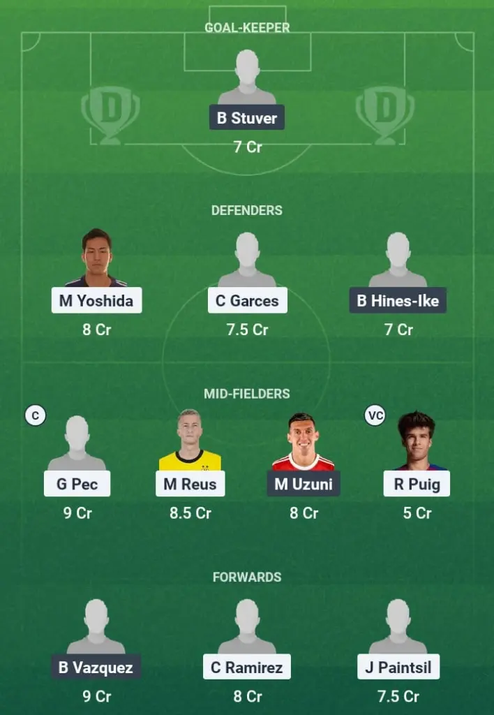LAG vs AUN Dream11 Prediction, Major League Soccer, Fantasy Football, Top Picks, Broadcast, Predicted XI – 17th July 2025 1 LAG vs AUN Dream11 Prediction