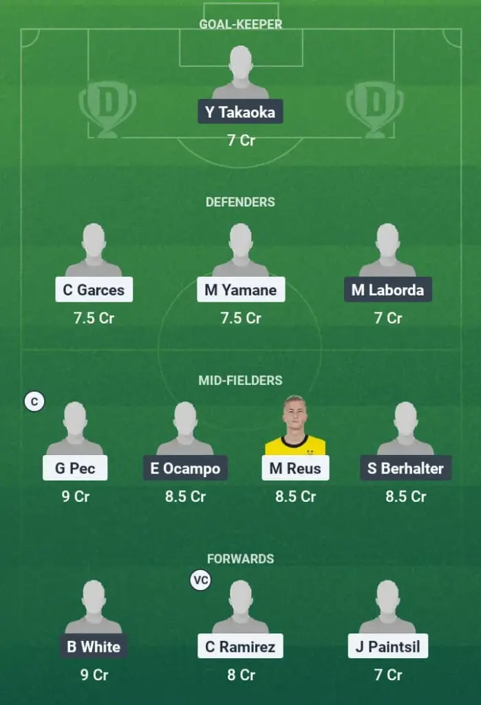 LAG vs VAN Dream11 Prediction, Major League Soccer, Fantasy Football, Top Picks, Broadcast, Predicted XI – 5th July 2025 1 LAG vs VAN Dream11 Prediction