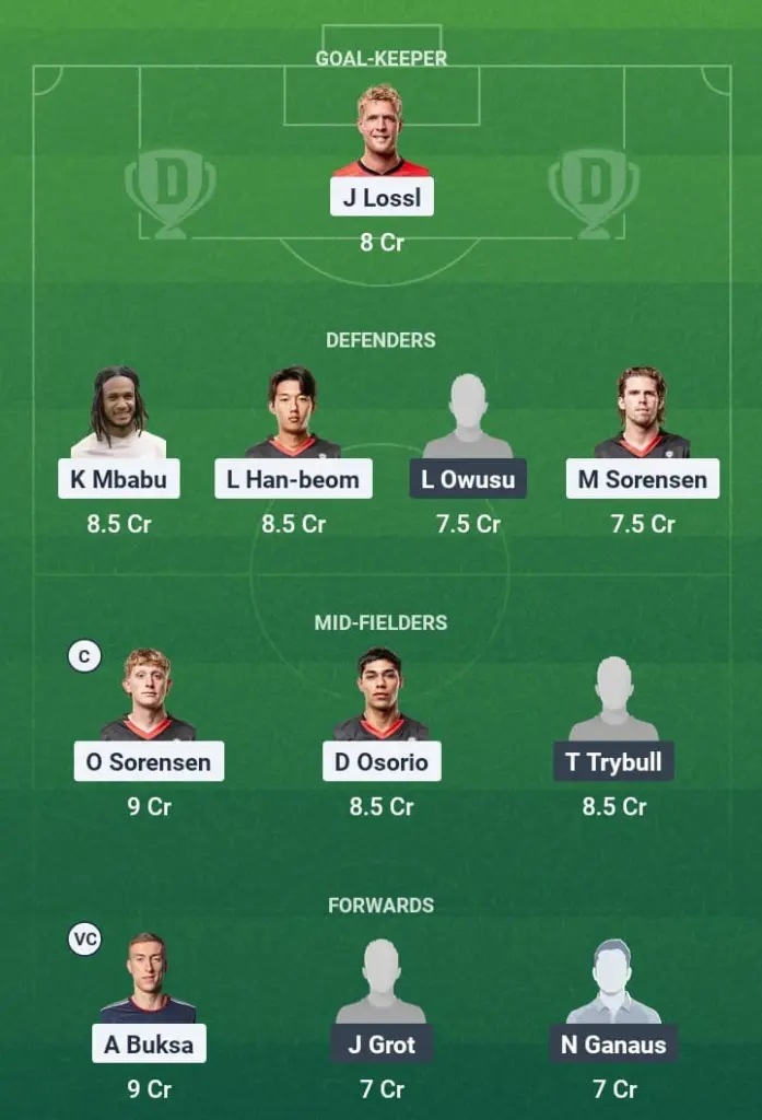 MIDT vs OB Dream11 Prediction, Danish League, Fantasy Football, Top Picks, Broadcast, Predicted XI – 20th July 2025 1 MIDT vs OB Dream11 Prediction