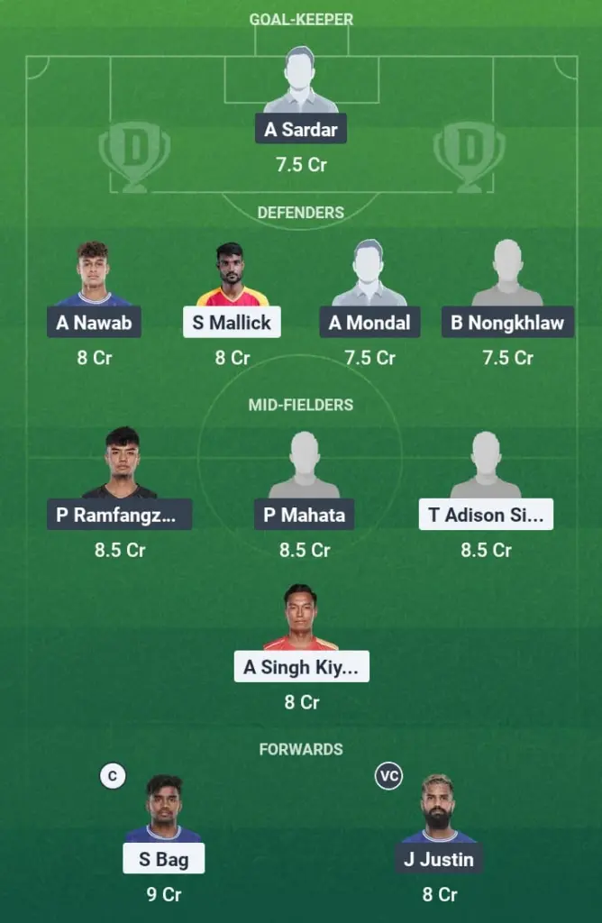 MSC vs DHFC Dream11 Prediction, Durand Cup, Fantasy Football, Top Picks, Broadcast, Predicted XI – 28th July 2025 1 MSC vs DHFC Dream11 Prediction