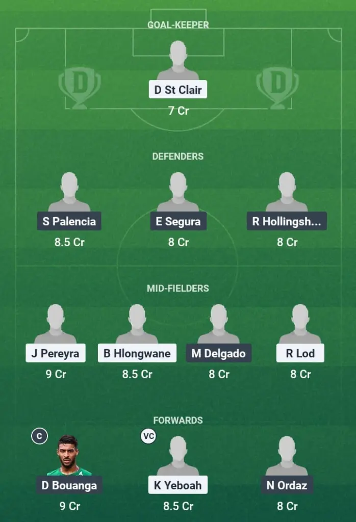 MU vs LAFC Dream11 Prediction, Major League Soccer, Fantasy Football, Top Picks, Broadcast, Predicted XI – 17th July 2025 1 MU vs LAFC Dream11 Prediction