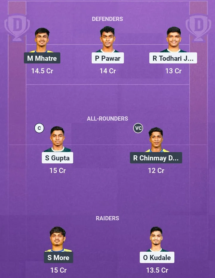 MUU vs RAI Dream11 Prediction