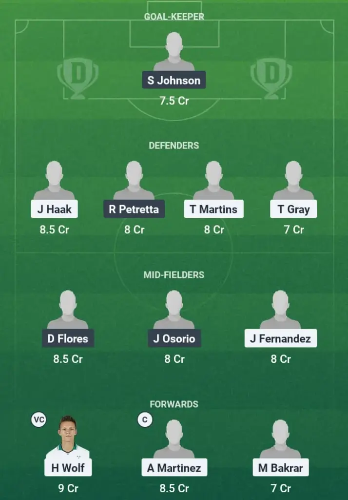 NYFC vs TRT Dream11 Prediction