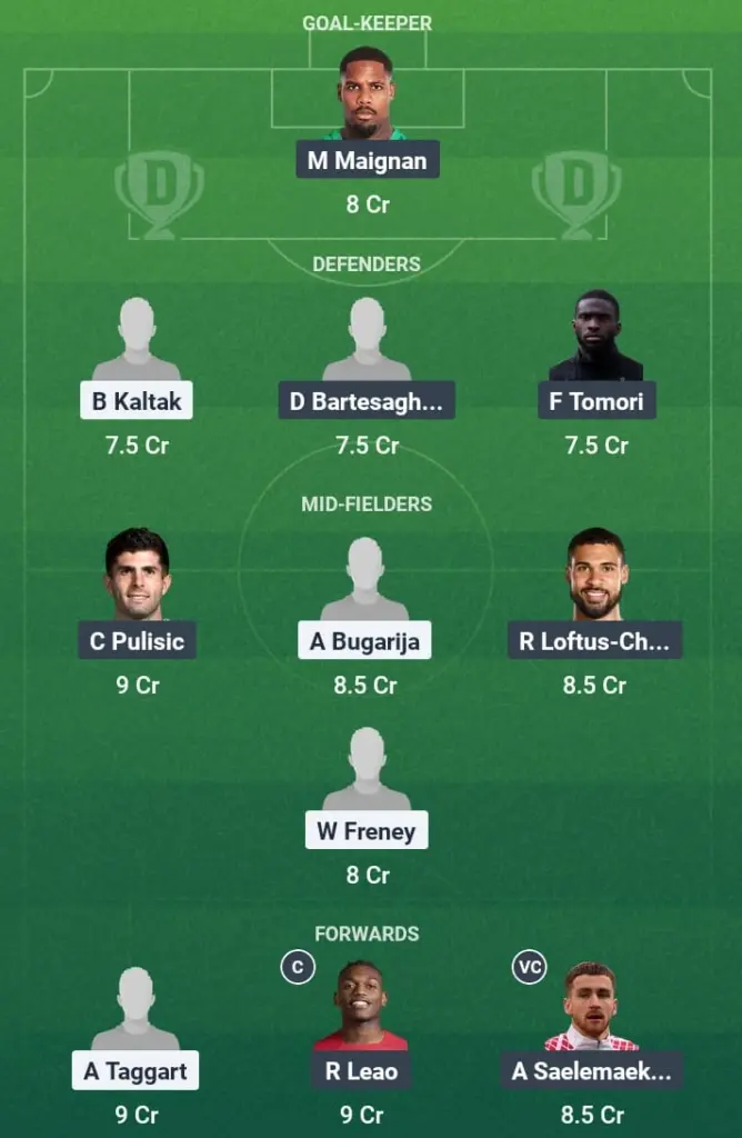 PG vs MIL Dream11 Prediction