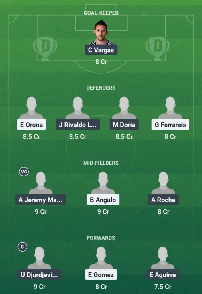 PUE vs ATL Dream11 Prediction, Mexican League Apertura, Fantasy Football, Top Picks, Broadcast, Predicted XI – 12th July 2025 1 PUE vs ATL Dream11 Prediction