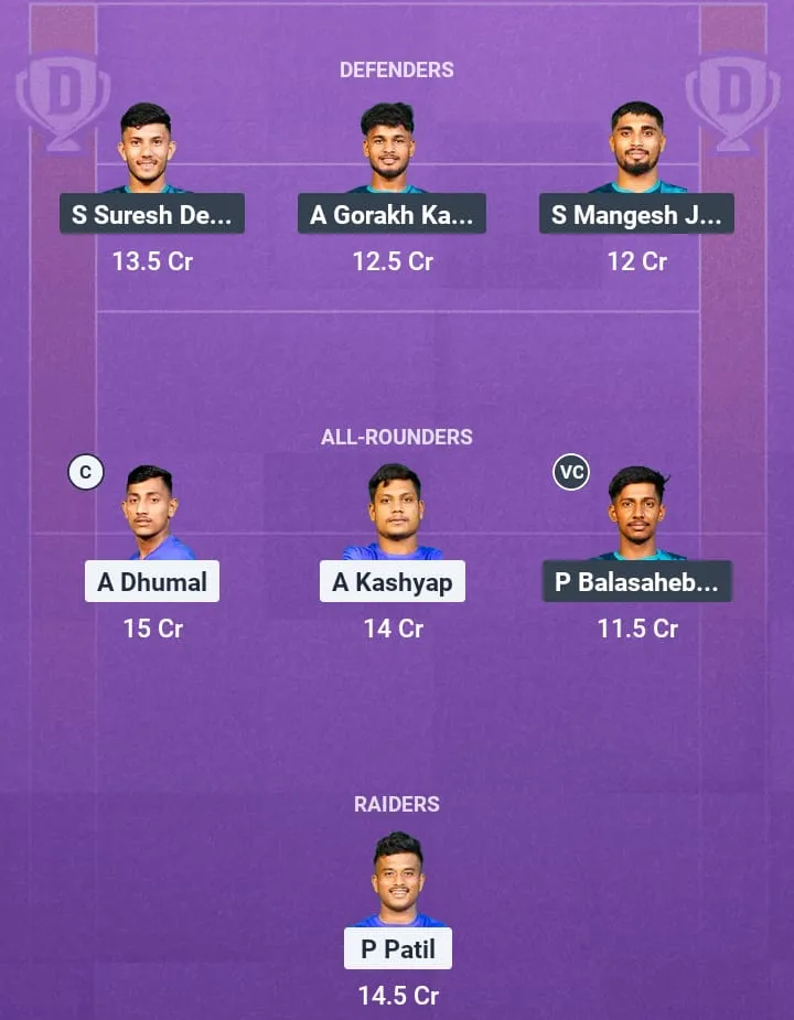RAT vs NAS Dream11 Prediction