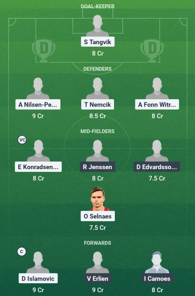 ROSB vs TIL Dream11 Prediction, Norwegian League, Fantasy Football, Top Picks, Broadcast, Predicted XI – 27th July 2025 1 ROSB vs TIL Dream11 Prediction