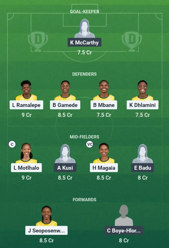 SA-W vs GHA-W Dream11 Prediction, Women's AFCON, Fantasy Football, Top Picks, Broadcast, Predicted XI – 7th July 2025 1 SA-W vs GHA-W Dream11 Prediction