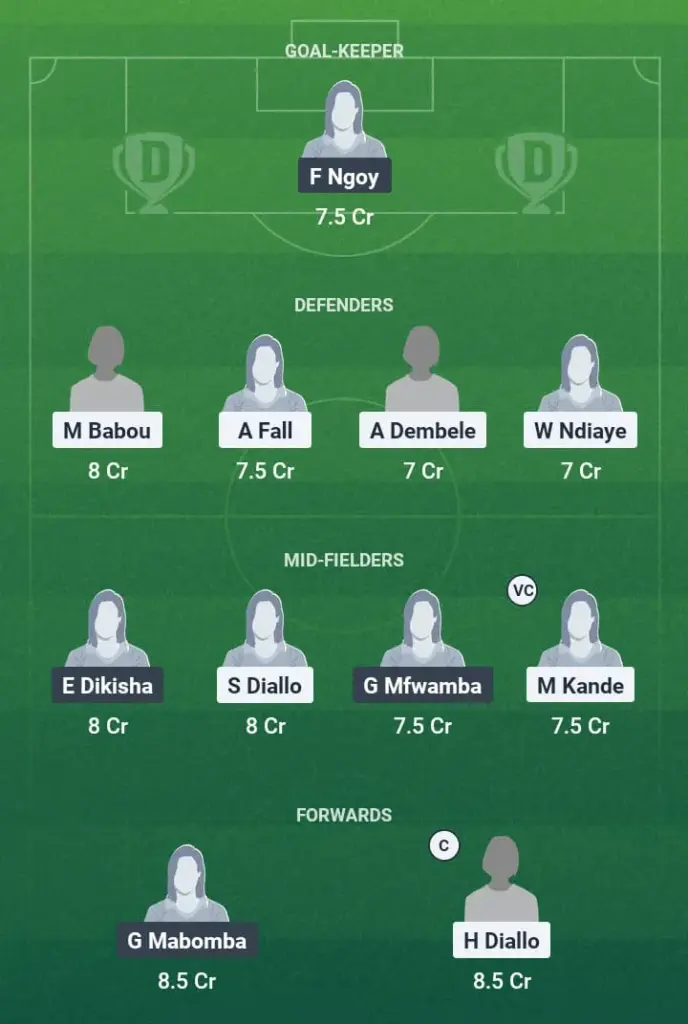 SEN-W vs CNG-W Dream11 Prediction, Women's AFCON, Fantasy Football, Top Picks, Broadcast, Predicted XI – 6th July 2025 1 SEN-W vs CNG-W Dream11 Prediction