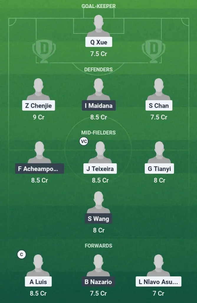 SHN vs HN Dream11 Prediction, Chinese Cup, Fantasy Football, Top Picks, Broadcast, Predicted XI – 23rd July 2025 1 SHN vs HN Dream11 Prediction