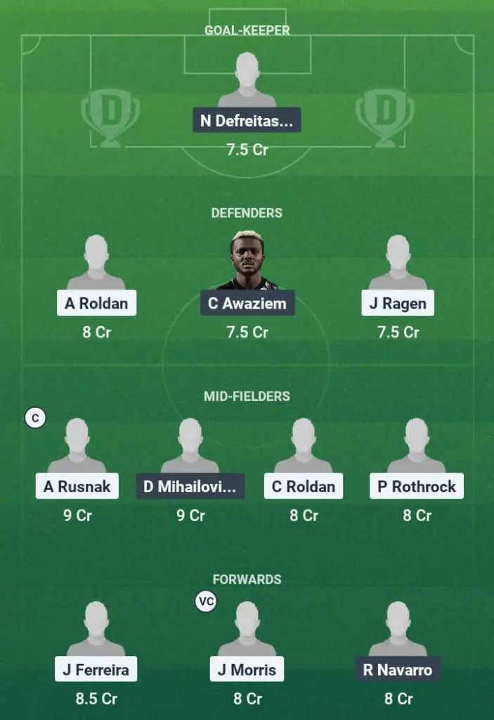 SS vs CR Dream11 Prediction